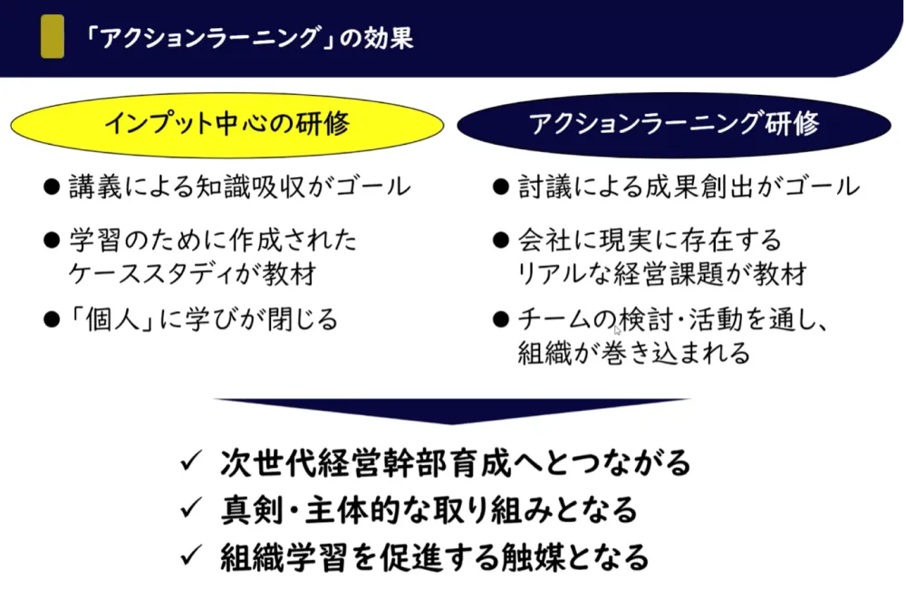 実際のセミナー資料。外部講師を招き、実践的な学びの場を提供している