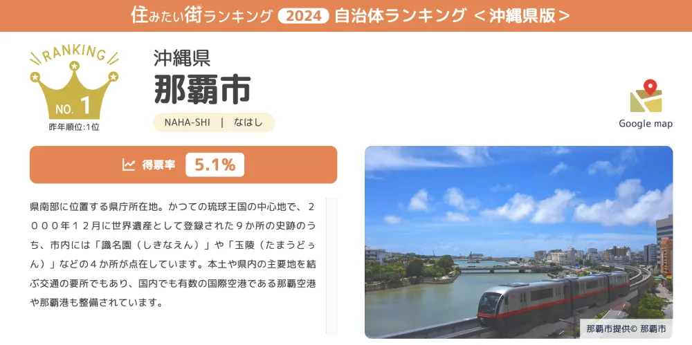 那覇市ってどんな街？ オシャレさがありつつ自然体で暮らしやすいのが魅力
