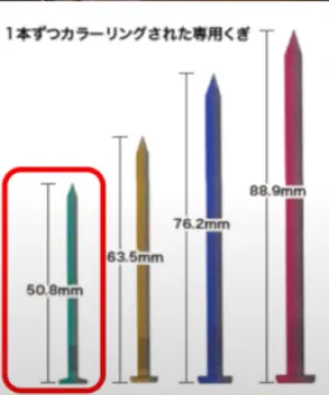 13:00〜 午後に仕事を再開。チーム仲間と品質検査の後、支店でデスクワーク