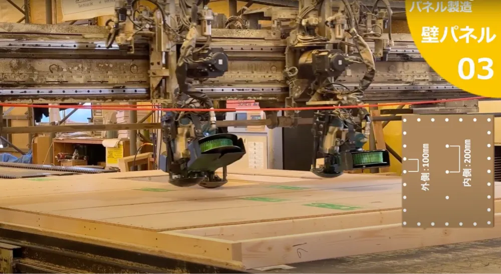 まず現場周辺における異常の有無をチェックしてから、当日の作業内容と安全注意事項を確認