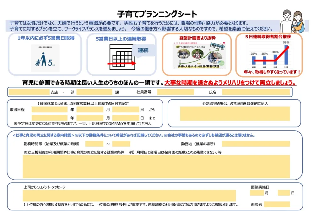 実際に活用されている「子育てプランニングシート」。希望の取得日程や勤務時間の記入欄を設けることで、言い出しにくい項目も伝えやすくするのが狙い