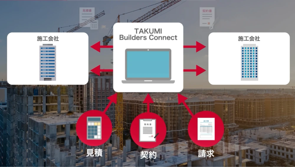 建築工事の受発注や施工体制台帳を電子化する「TAKUMI Builders Connect」