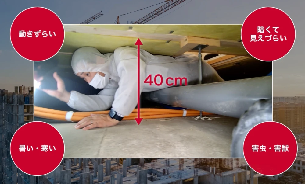 高さ16センチのユニットが人の代わりに床下に入り込み、搭載された高解像度カメラで内部をくまなく走行