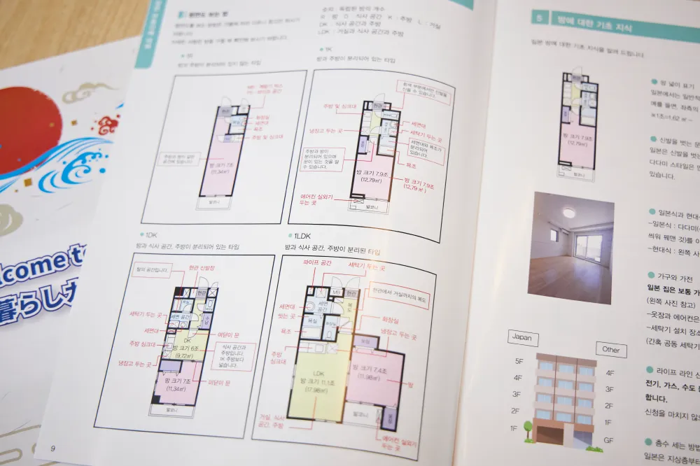 実際に配布している、生活ルールや部屋の説明などを記載したマニュアル