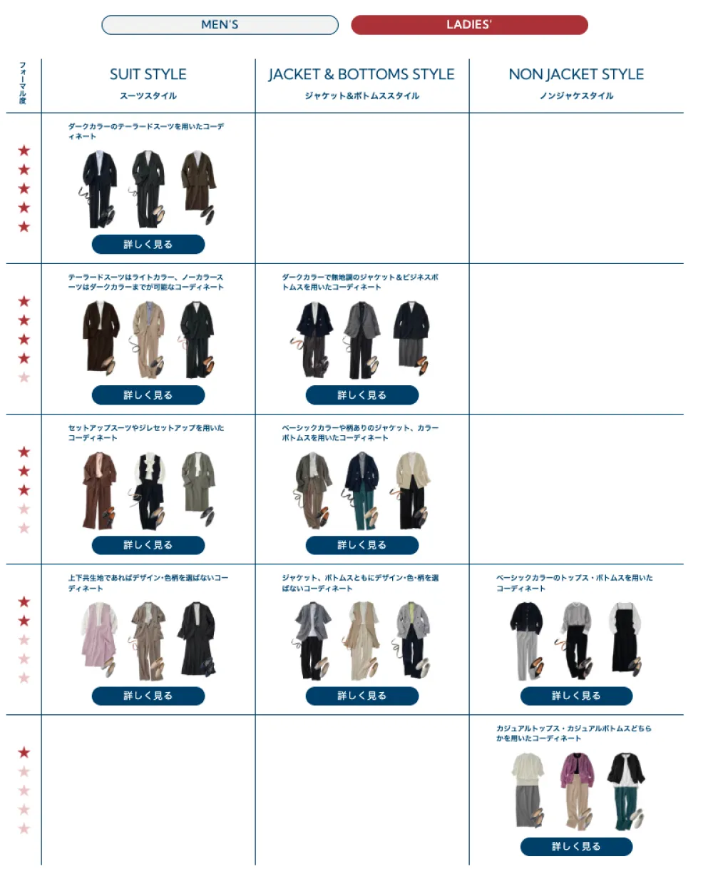 洋服の青山｜ビジネスウェア ガイドマップ（女性）