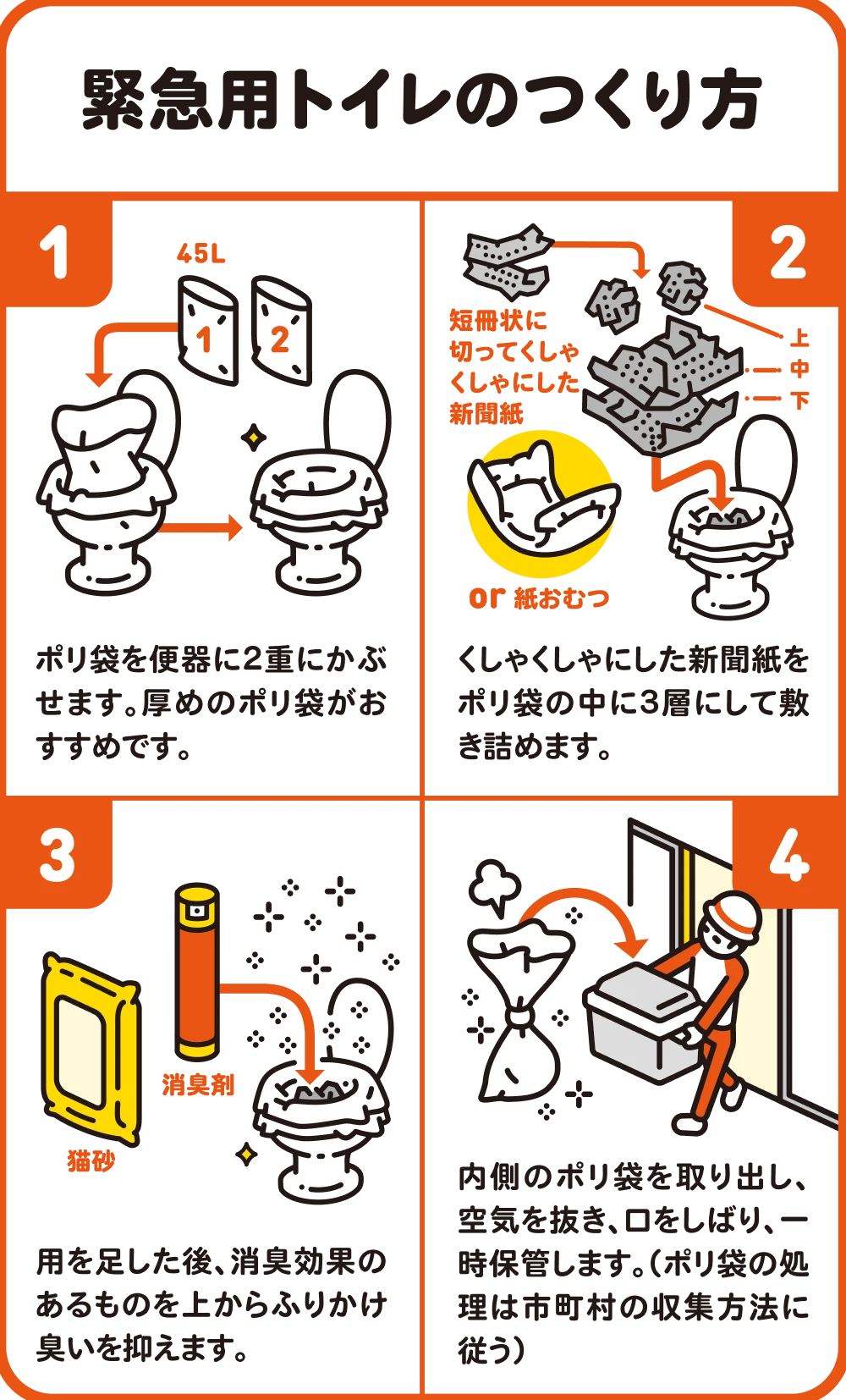 トイレが使えない、流せないときの対処法
